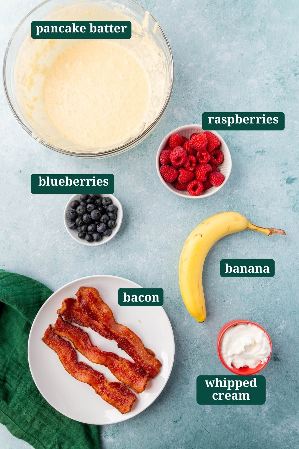 Overhead view of labeled ingredients for reindeer pancakes including pancake batter, bacon, banana, raspberries, blueberries, and whipped cream.